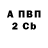 A PVP мука Oleg Funt